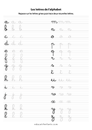 Écrire les lettres cursives minuscules, fiche à imprimer, maternelle